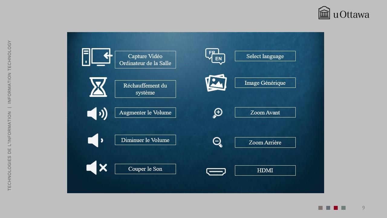 Écran de connexion sans fil affichant un code de connexion pour la diffusion sans fil