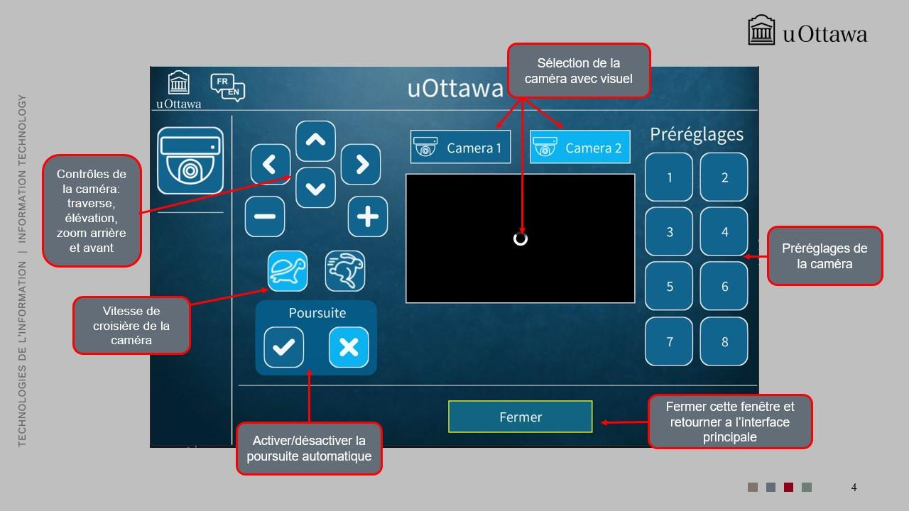 Interface de contrôle de la caméra affichant le suivi automatique, les commandes de panoramique, d’inclinaison et de zoom, ainsi que plusieurs angles de caméra prédéfinis. 