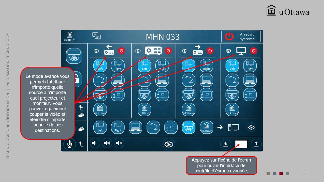 Interface du mode avancé permettant d’assigner n’importe quelle source vidéo et d’accéder à toutes les fonctions de contrôle.