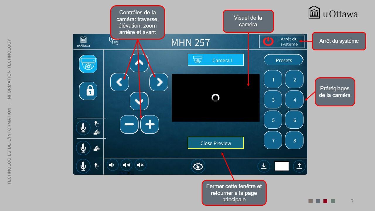 Commandes de la caméra, incluant le zoom, l’aperçu et le retour à la page principale.