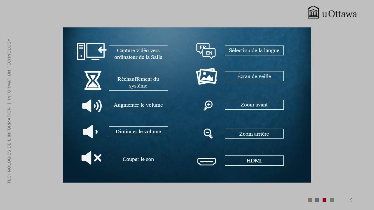 Écran de mise en marche du système affichant les commandes de coupure du volume, de diminution du volume et de capture vidéo de la salle de classe. 