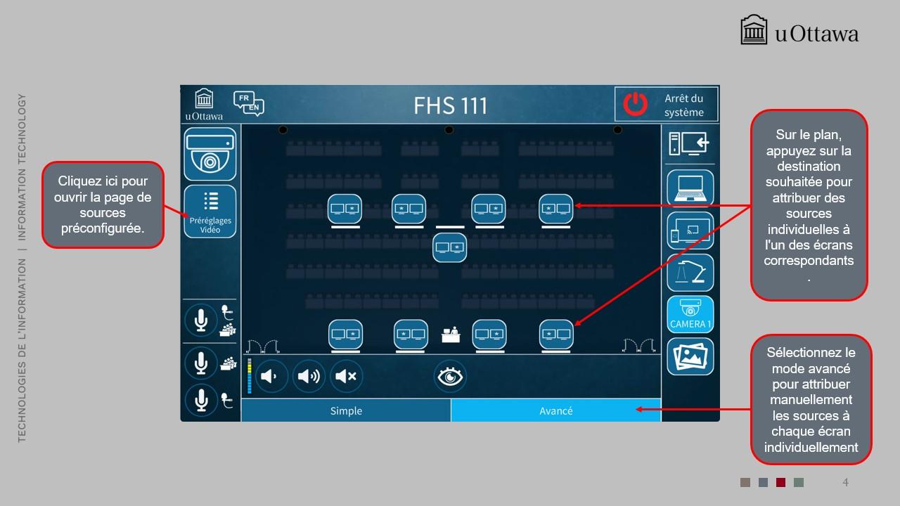 Interface principale du système audiovisuel avec des icônes pour le projecteur, l’écran LCD, le volume et la sélection de source