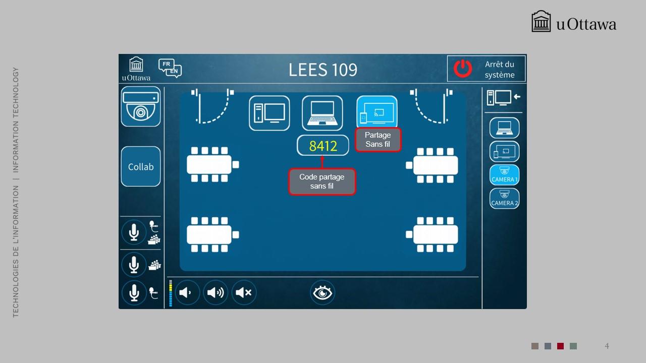 Interface principale du système audiovisuel avec des icônes pour le projecteur, l’écran LCD, le volume et la sélection de source