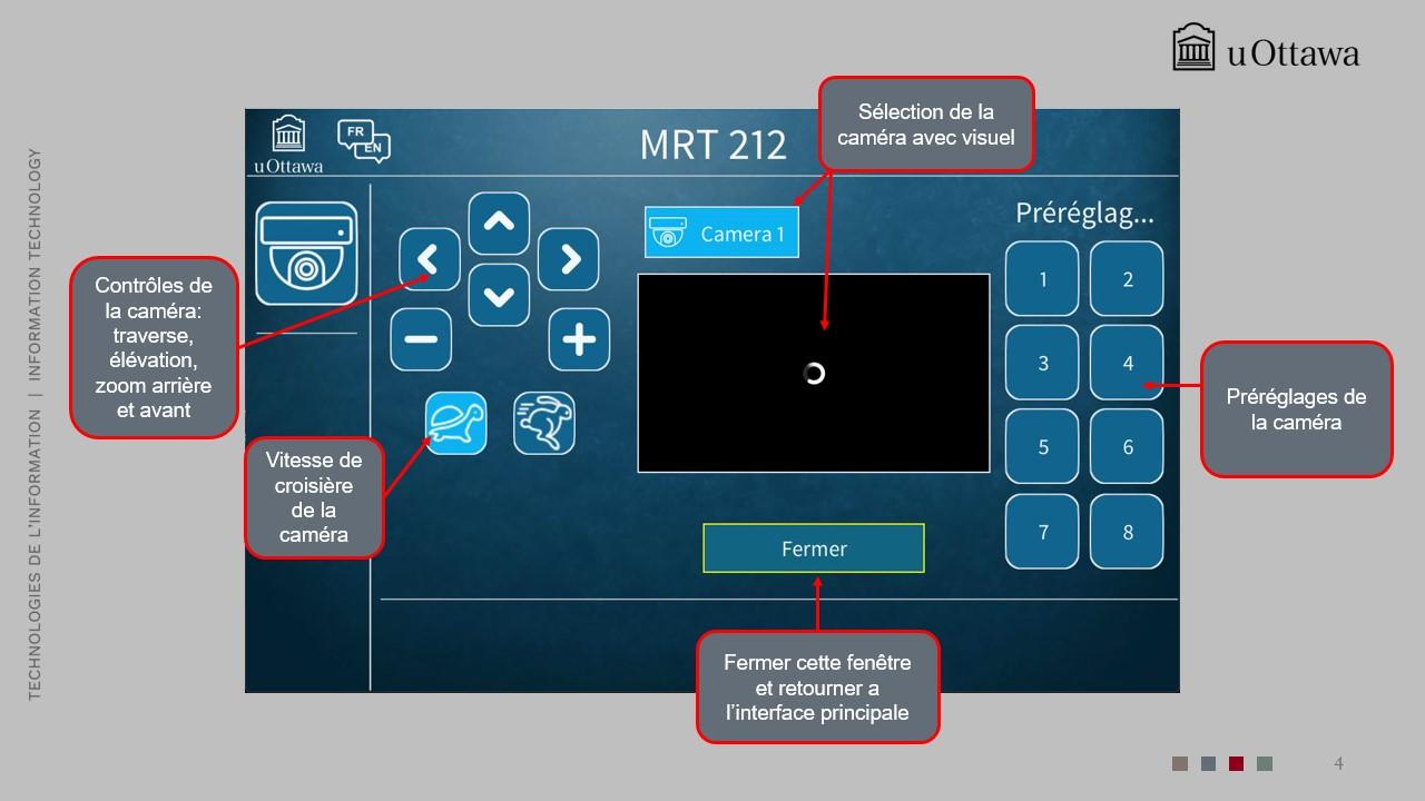 Interface principale du système audiovisuel avec des icônes pour le projecteur, l’écran LCD, le volume et la sélection de source