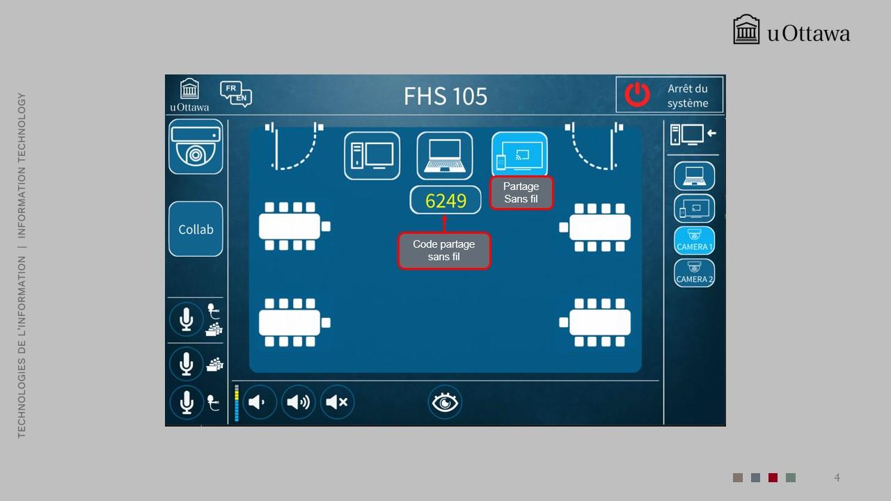Interface principale du système audiovisuel avec des icônes pour le projecteur, l’écran LCD, le volume et la sélection de source