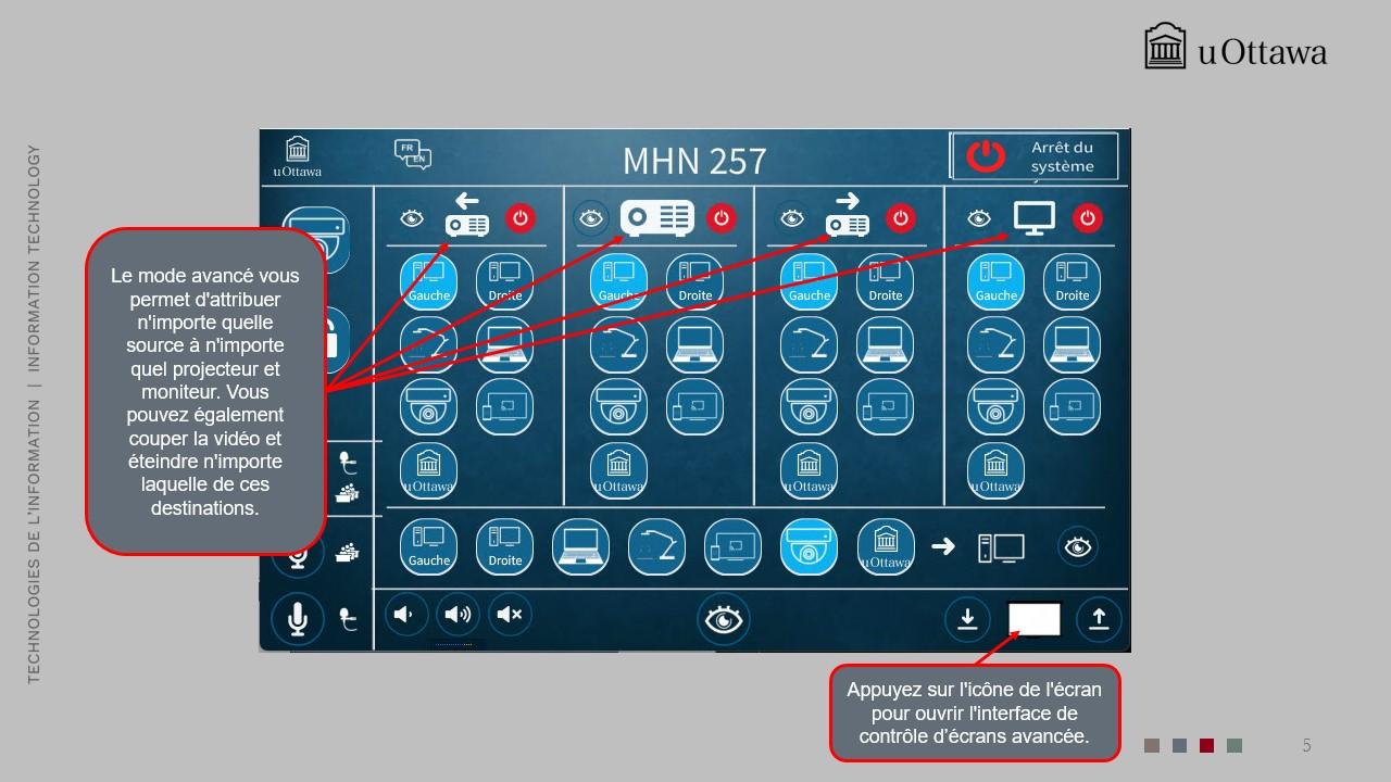 Interface du mode avancé permettant d’assigner n’importe quelle source à n’importe quelle interface de projection.