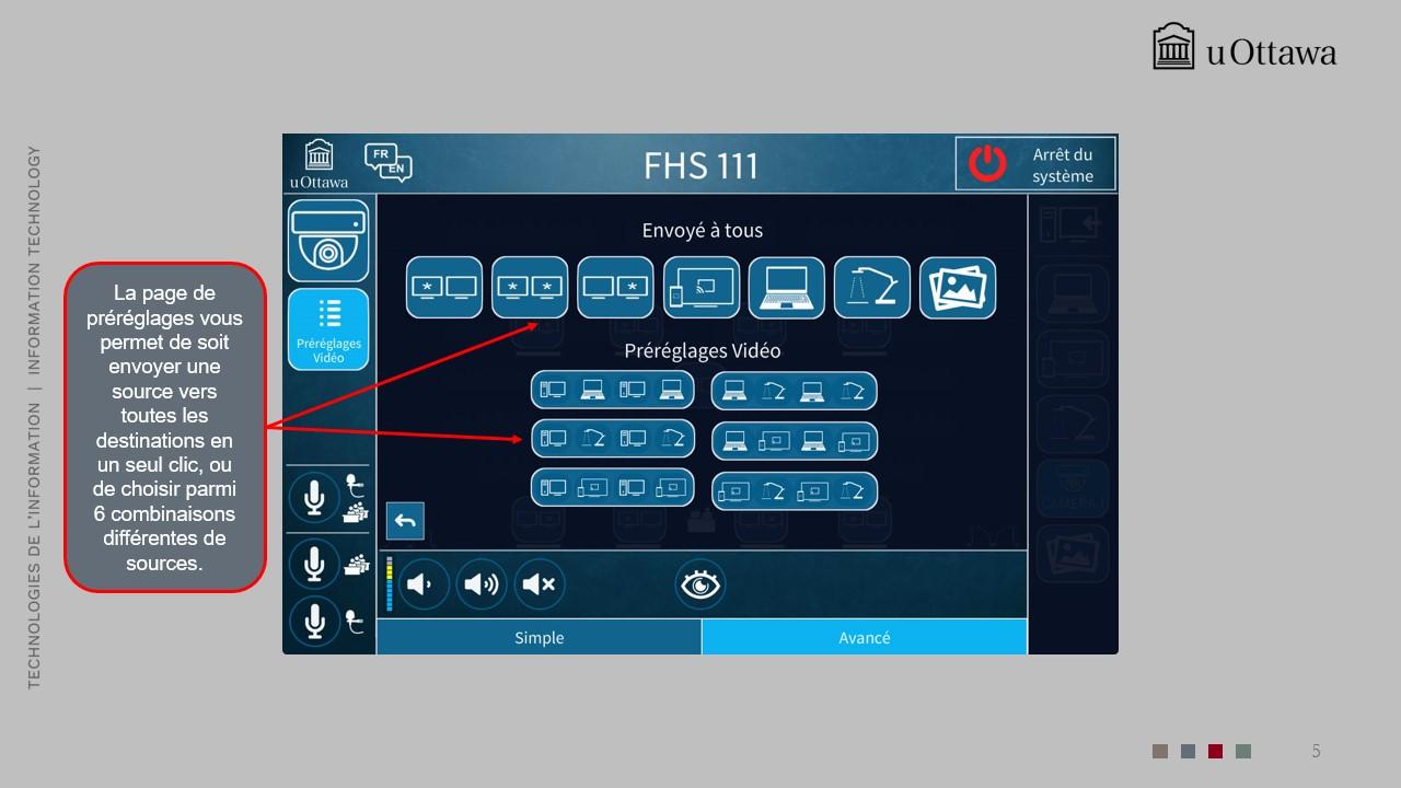 Écran de sélection de la source affichant des options comme HDMI, VGA et ordinateur