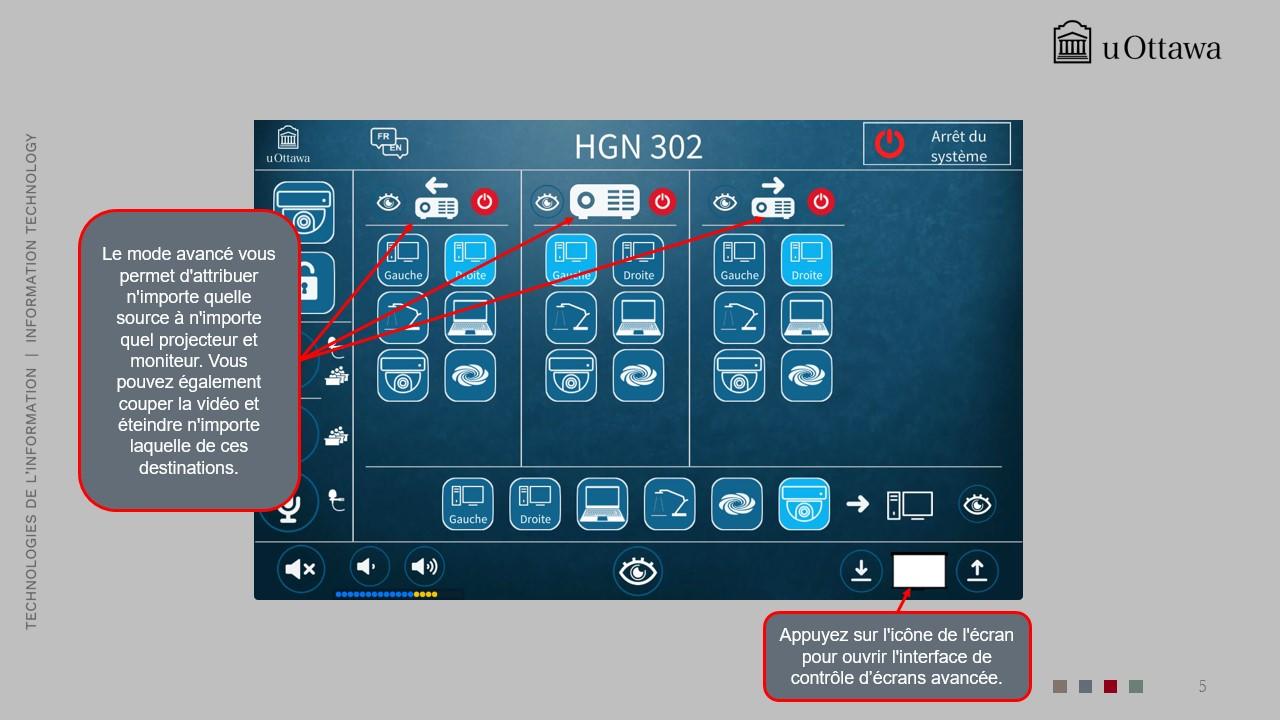Écran de sélection de la source affichant des options comme HDMI, VGA et ordinateur