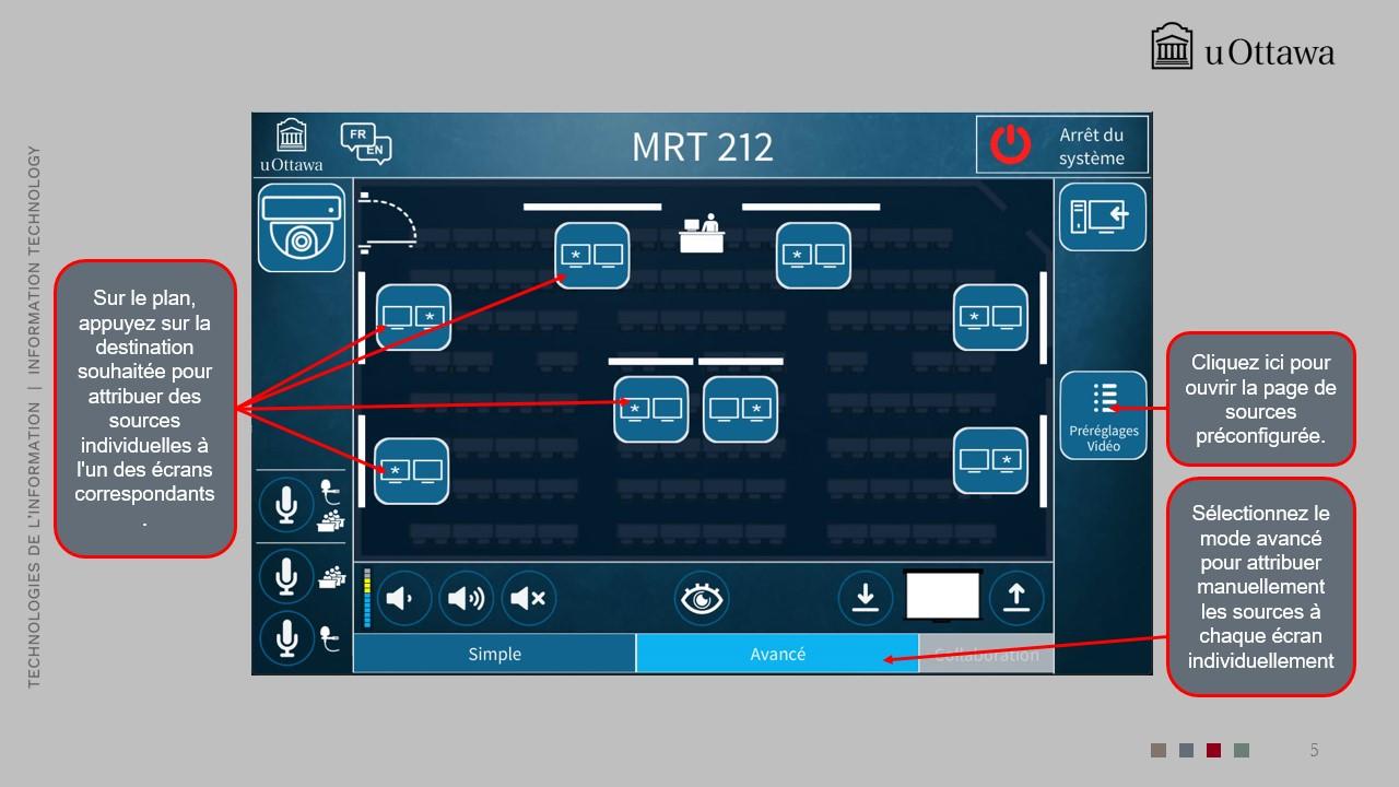 Écran de sélection de la source affichant des options comme HDMI, VGA et ordinateur