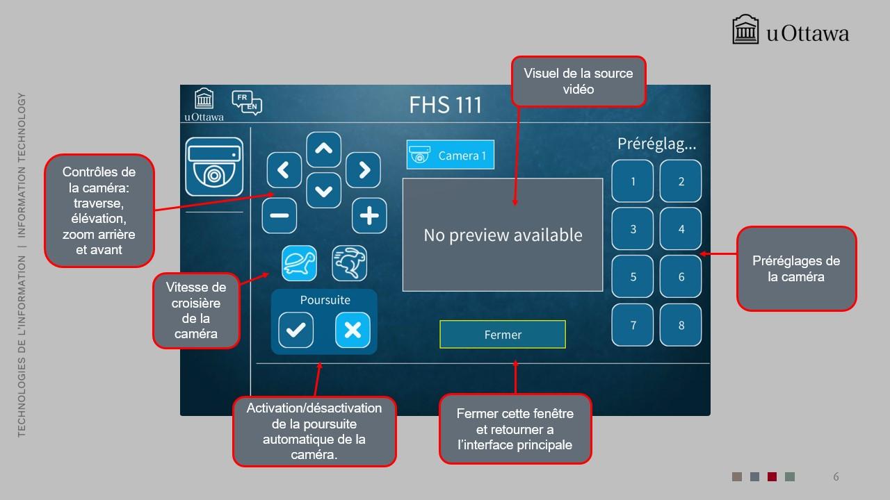 Écran présentant les paramètres d’orientation et de configuration des écrans multiples