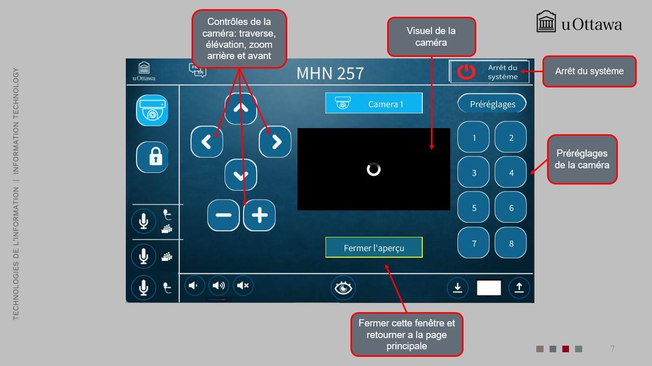 Commandes de la caméra, incluant le zoom, l’aperçu et le retour à la page principale.
