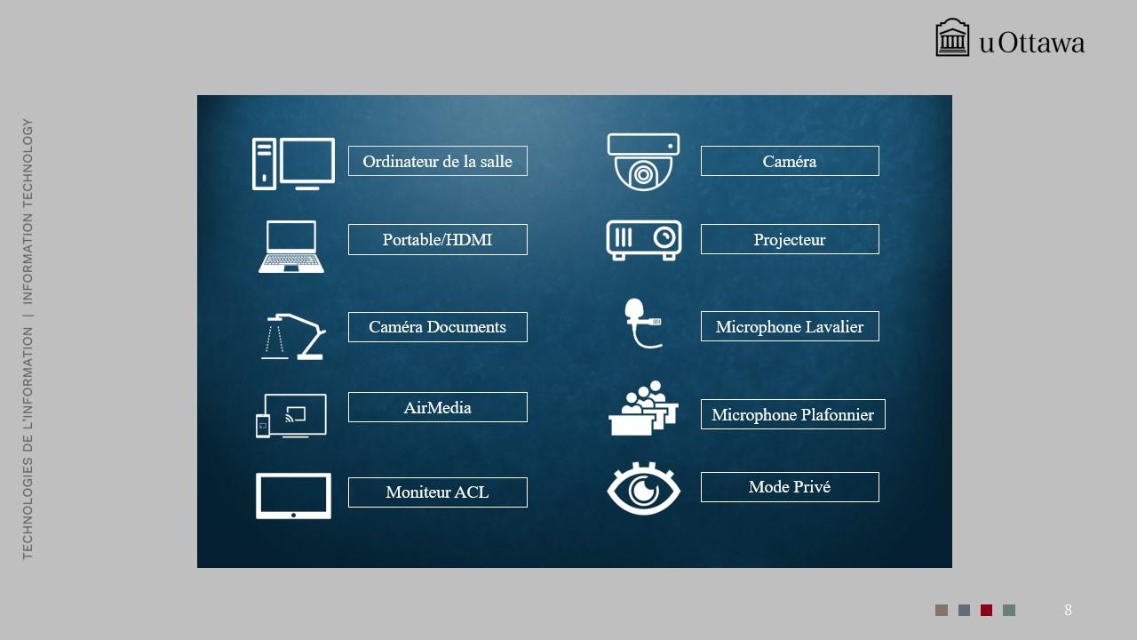 Écran de réglage audio avec les options d’augmentation, de diminution et de mise en sourdine du volume