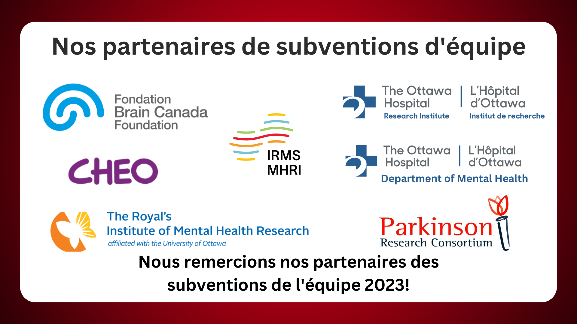 Texte indiquant « Nos partenaires de subvention d'équipe » avec des logos pour la Fondation Brain Canada, Cheo, l'Institut royal de recherche en santé mentale, MHRI, le Consortium de recherche Parkinson, l'hôpital d'Ottawa et le département de santé mentale de l'hôpital d'Ottawa.