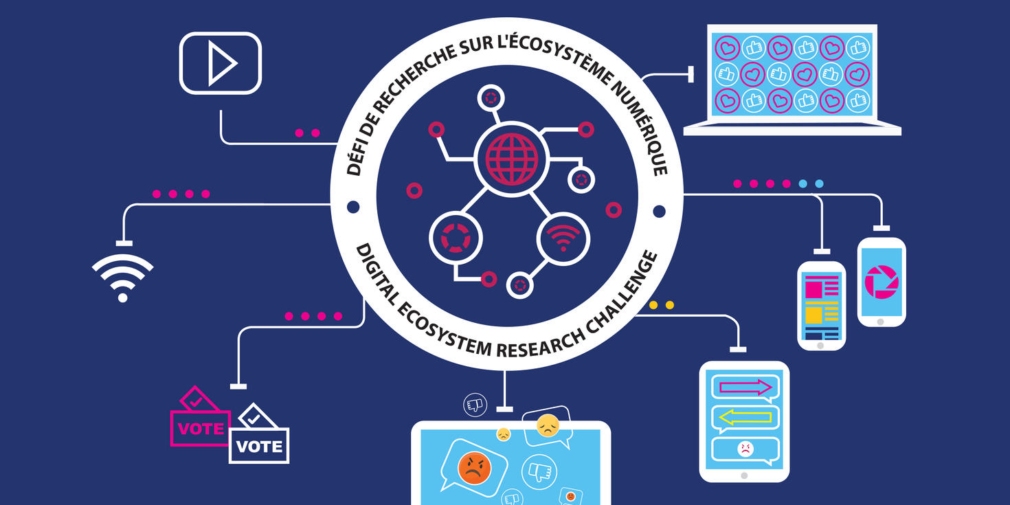 Poster for the event Digital Media and the 2019 Federal Election Symposium