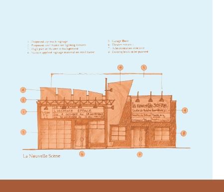 Visuel de l'exposition du CRCCF portant sur La Nouvelle Scène.