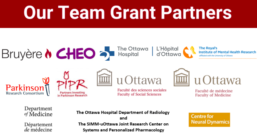 2020-2021 team grant partners