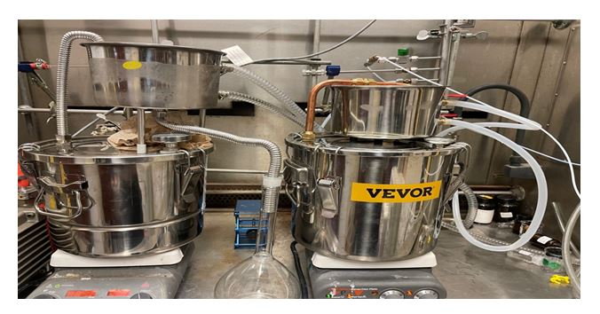 Hydrodistillation