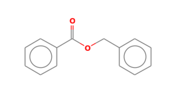 benzyl benzoate graph