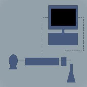 Closed Feedback Loop