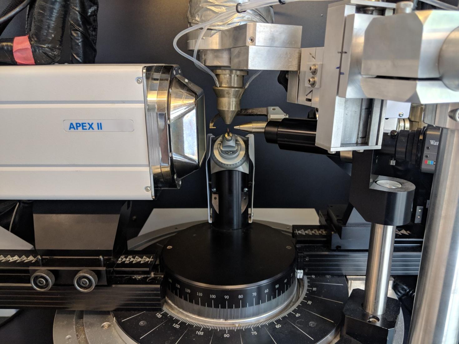 Goniometer
