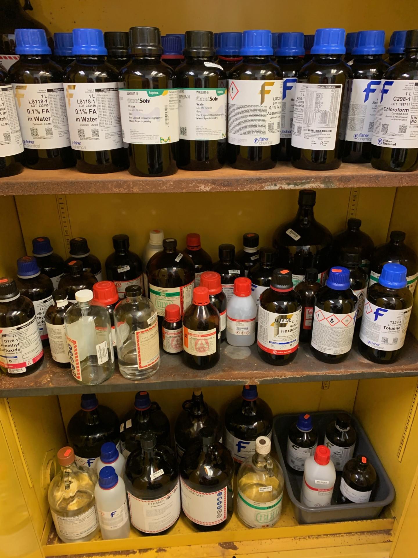 Solvent Cupboard