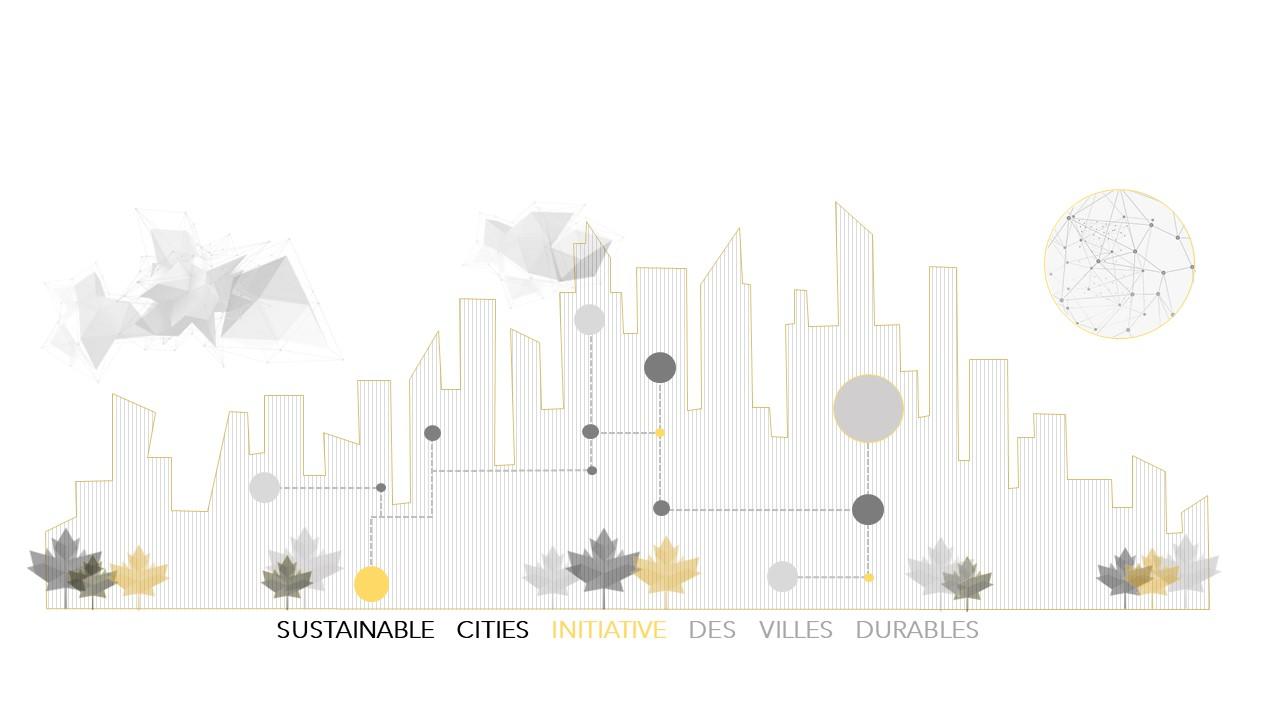 sustainable cities projet
