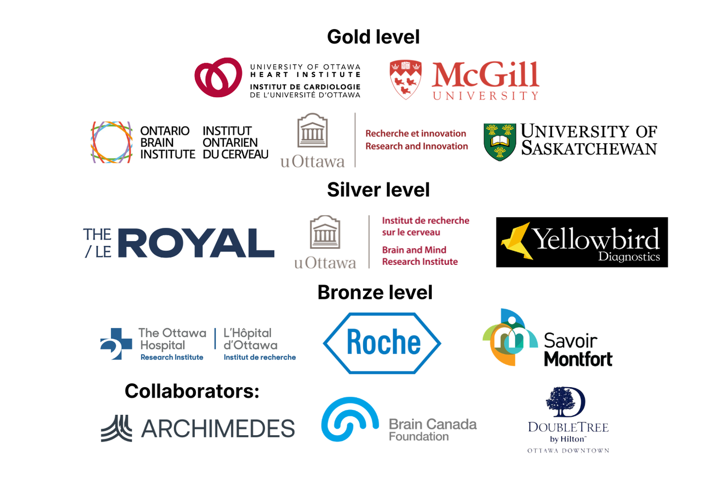 SSS sponsorship Logos