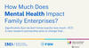 How Much Does Mental Health Impact Family Enterprises? Significantly (but we don't know exactly how much - YET). A new research partnership aims to change that...