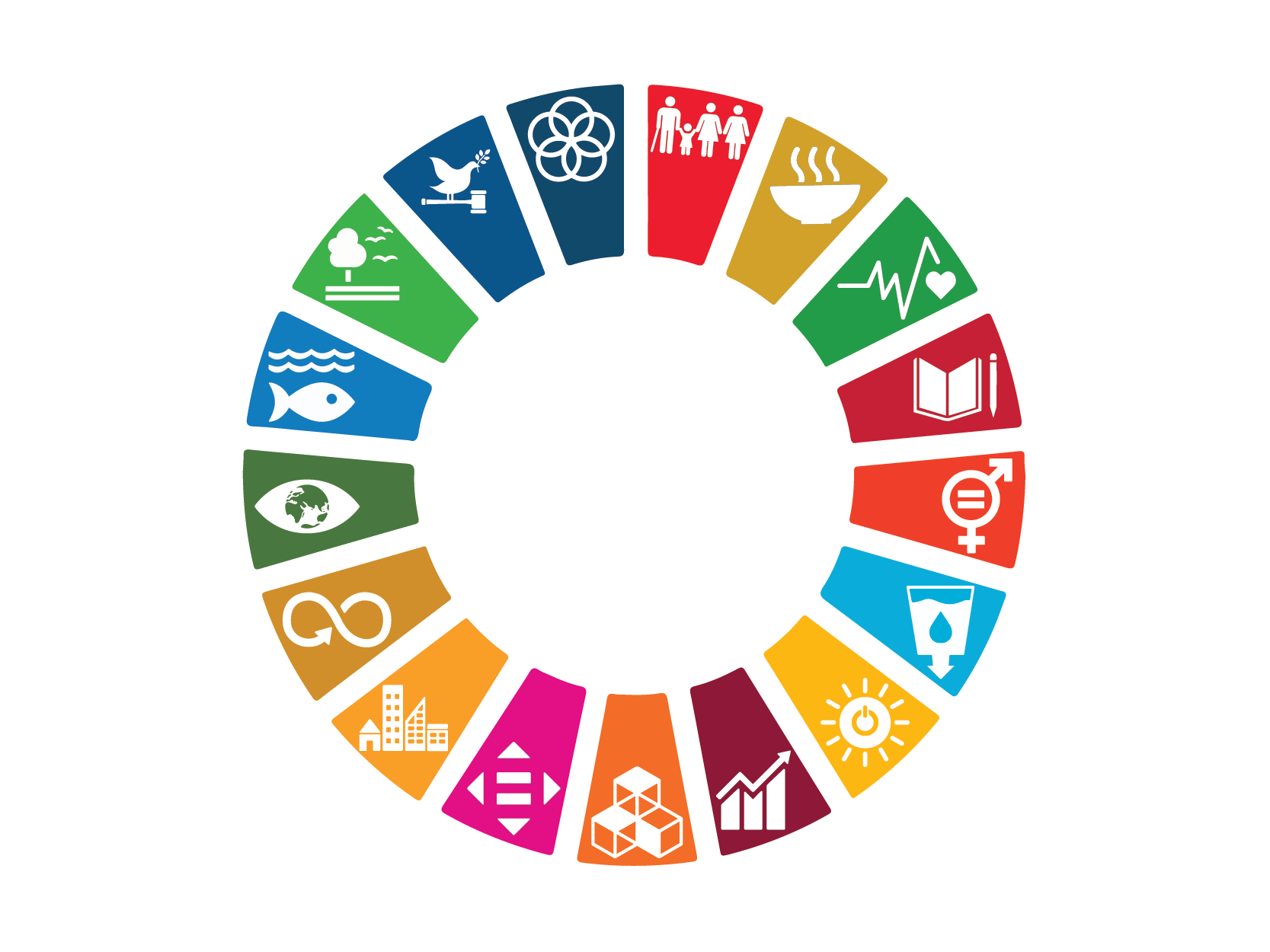 Le symbole des ODD des Nations Unies, une roue divisée en 17 parties