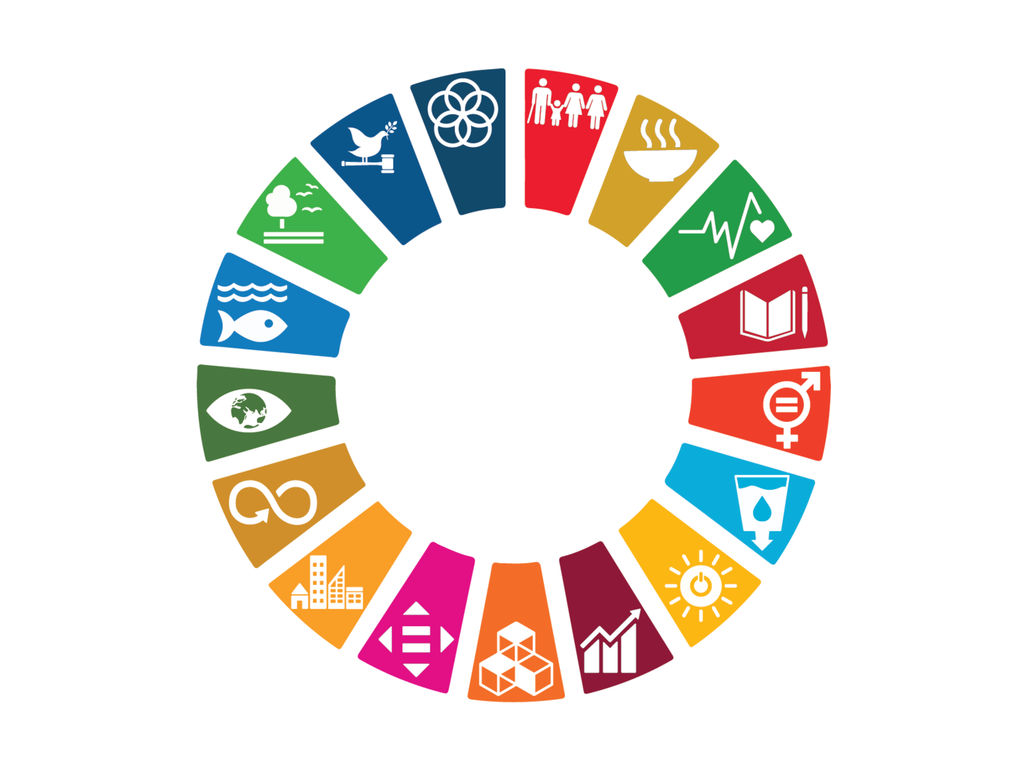Le symbole des ODD des Nations Unies, une roue divisée en 17 parties