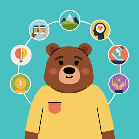 bear and the seven pillars of wellness