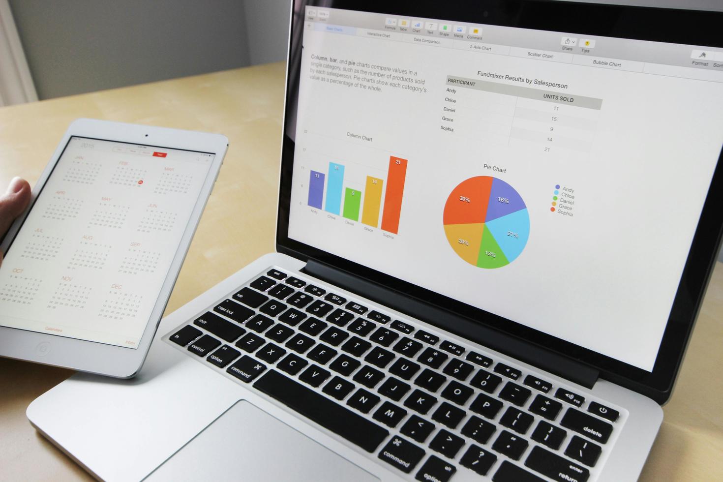 Data on a tablet and screen